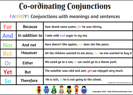 Coordinating Conjunctions Made Simple with FANBOYS! - The Mum Educates