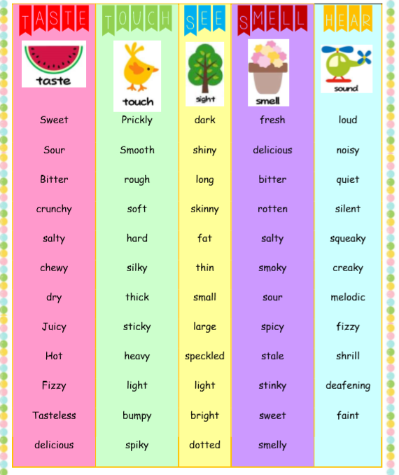 5-ways-to-teach-adjectives-to-kids-in-a-fun-way-the-mum-educates