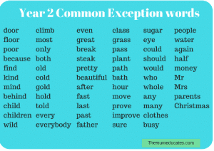 common exception words homework