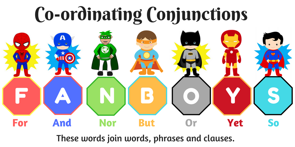 Coordinating & Subordinating Conjunctions Display - FANBOYS & ISAWAWABUB