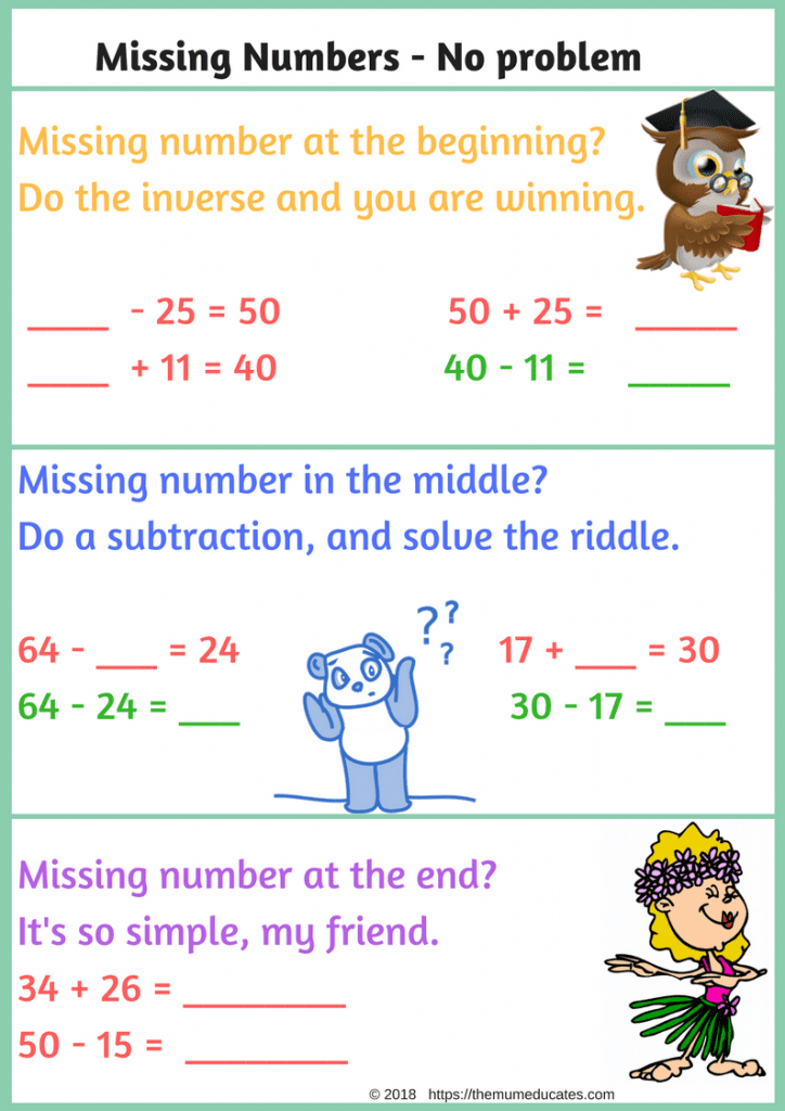 How to solve missing numbers problem in year 2? - The Mum Educates