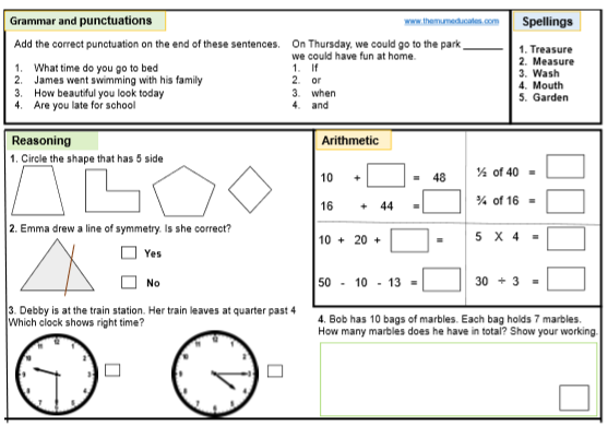 FREE KS1 SATS Worksheets and Practice Papers - The Mum Educates