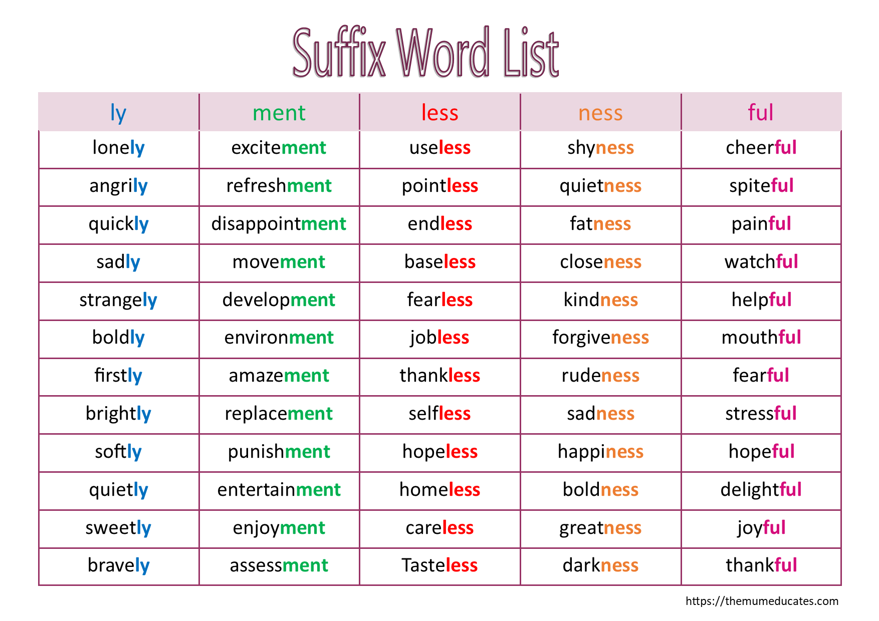 suffix prefix word themumeducates