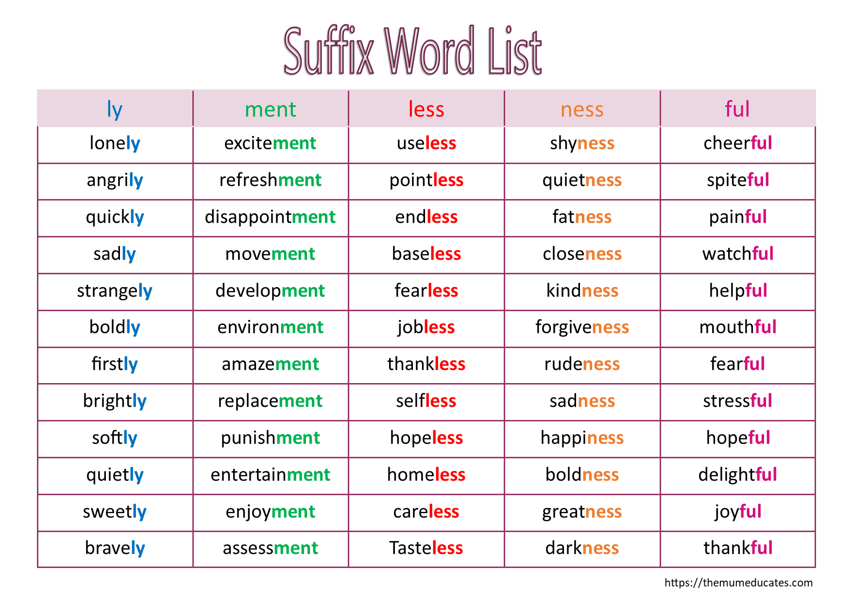 Listing words. Суффикс Ness в английском языке. Английские глаголы с суффиксом ment. Суффикс Ness. Суффиксы in English.