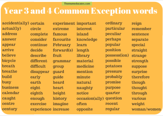 Year 3 Common Exception Words