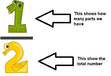 fraction homework year 1