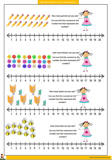 identify-numbers-using-pictorial-representations-in-year-1-the-mum-educates