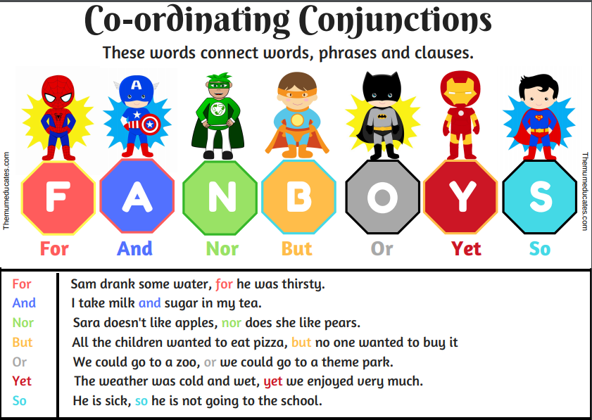 coordinating conjunctions