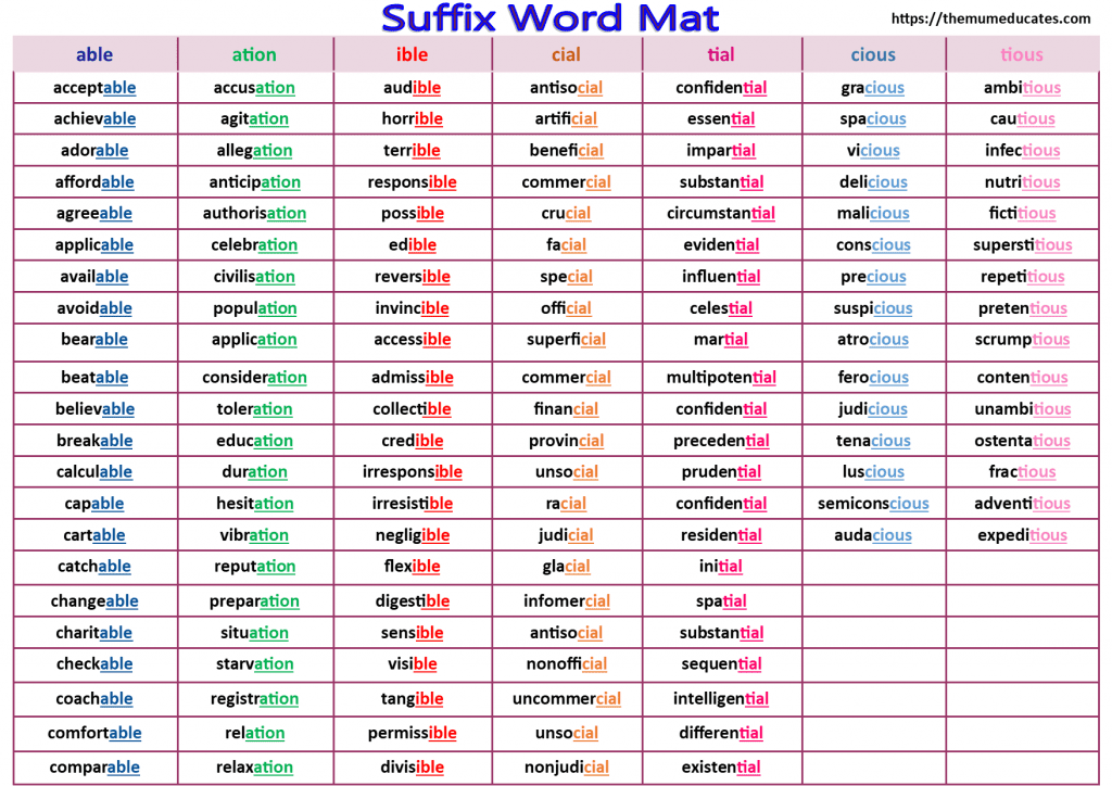 Suffix and Prefix