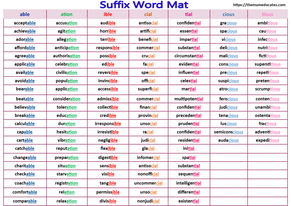 Year 3 and Year 4 Suffix and Prefix Word Mat - The Mum Educates