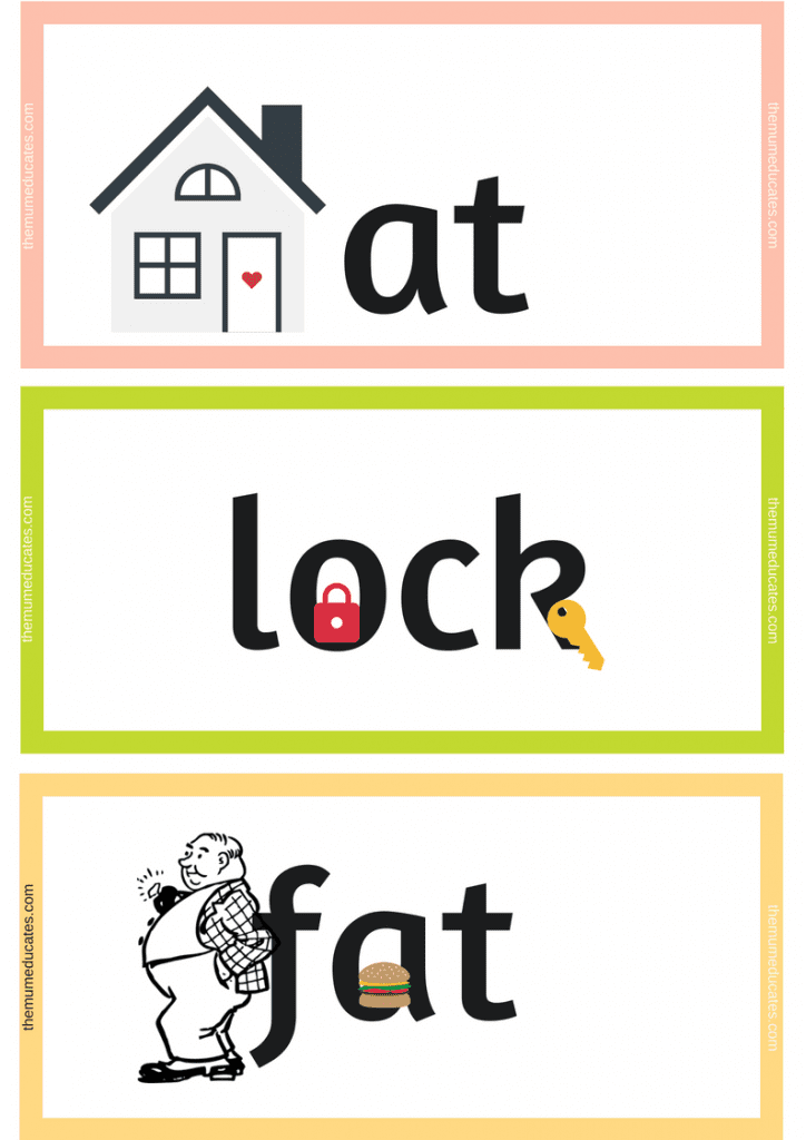 Sight Words Flashcards (Part 2) The Mum Educates