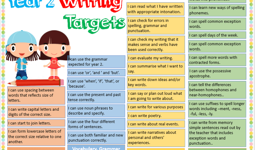 Spell the word correct. Write the contracted forms. Contracted forms в английском. Contracted Words. Vocabulary Grammar Spelling Punctuation.