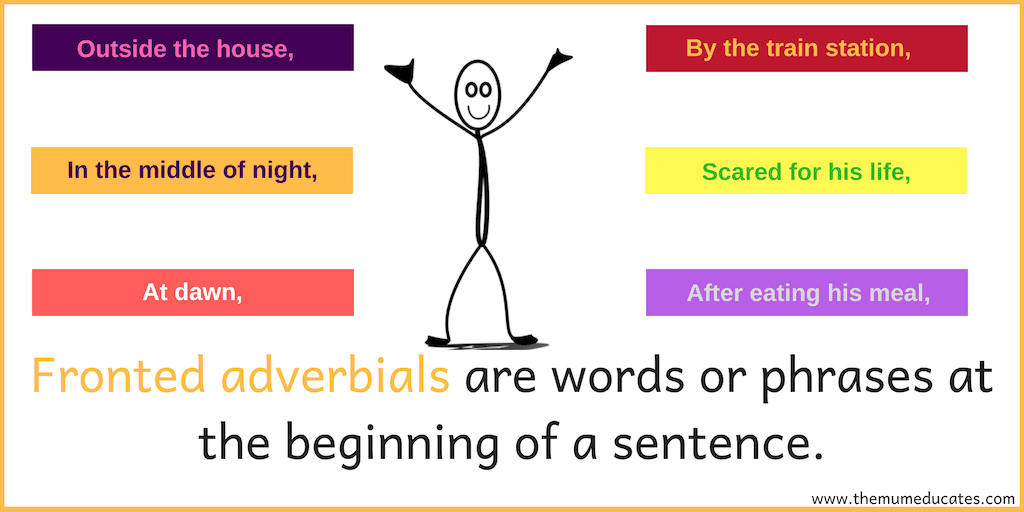 what-is-a-fronted-adverbial-free-mat-and-worksheets