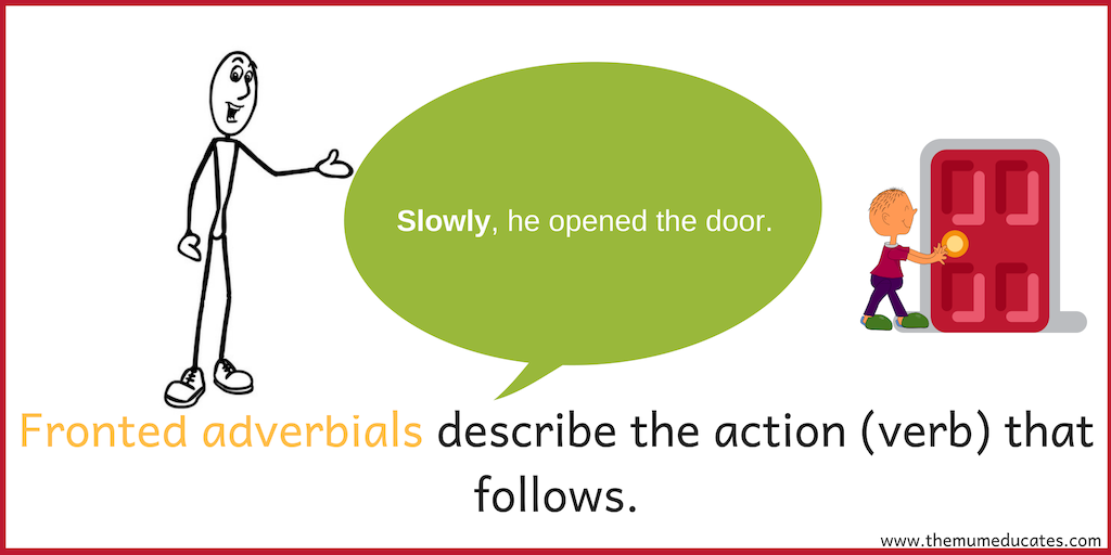 what-are-fronted-adverbials-what-is-a-fronted-adverbial-wellhouse