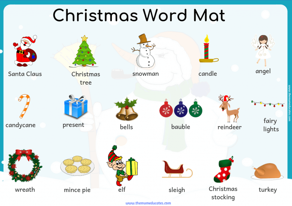 christmas words presentation