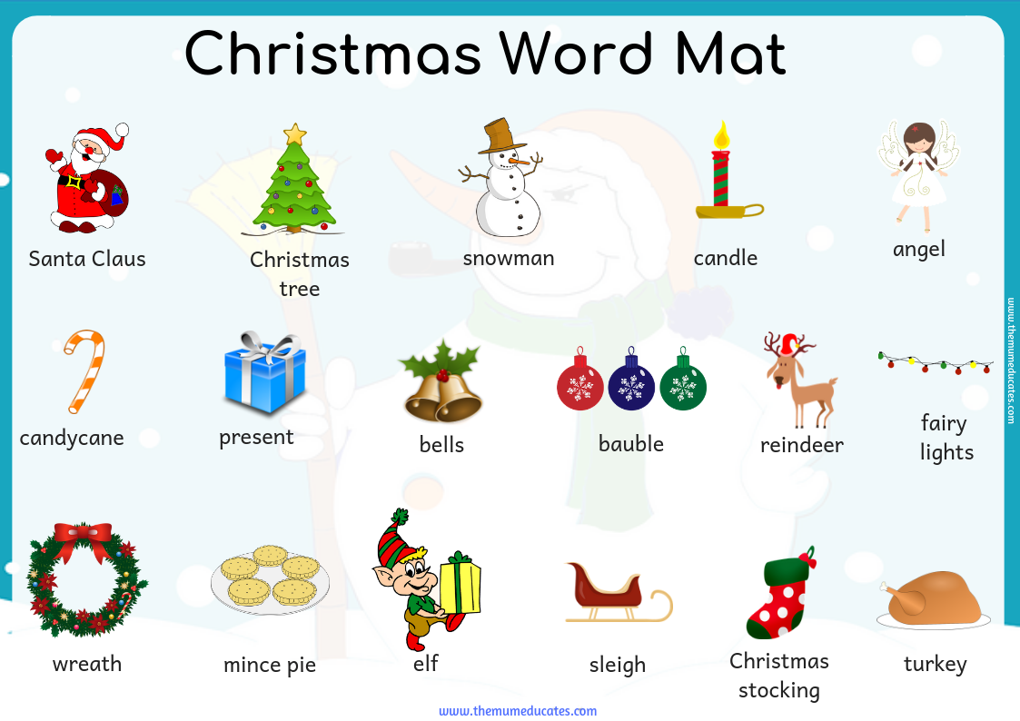 Christmas vocabulary for kids. Английский Christmas. Вокабуляр Рождество. Слова по теме Christmas.