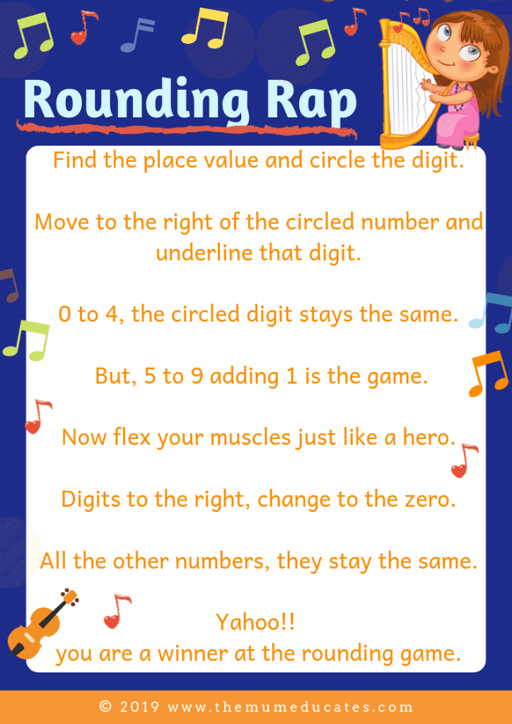 Rounding Numbers Free Worksheets Rules And Posters The Mum Educates