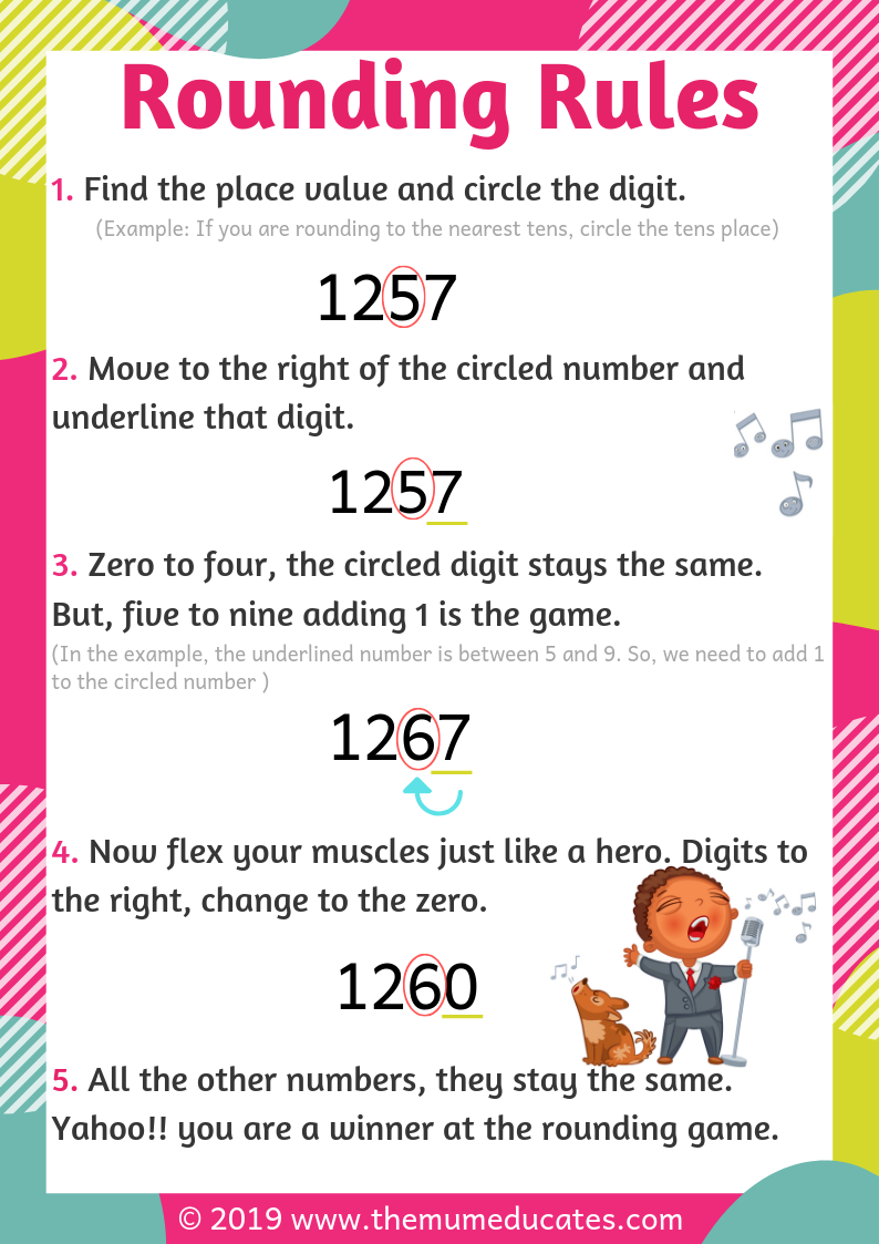 problem solving involving rounding