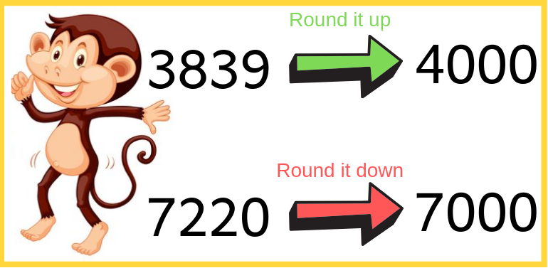 Rounding numbers - Free Worksheets, Rules and Posters - The Mum Educates