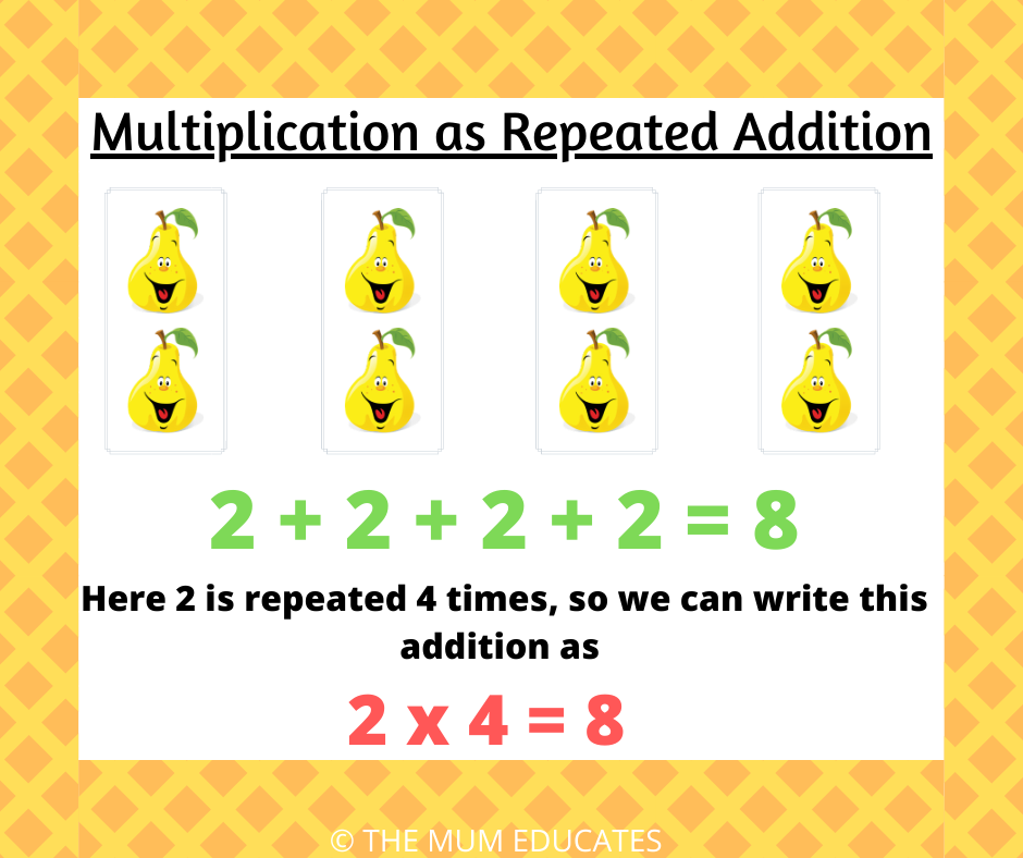 How to teach multiplication to KS1 children? Examples ...