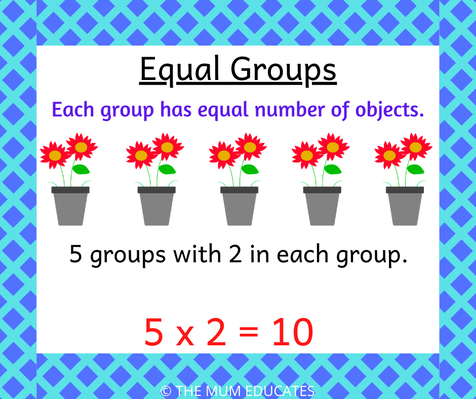 how to teach multiplication to ks1 children examples free printable the mum educates