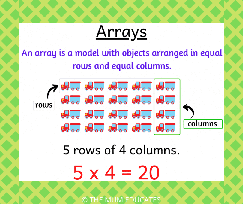 how to teach multiplication to ks1 children examples free printable