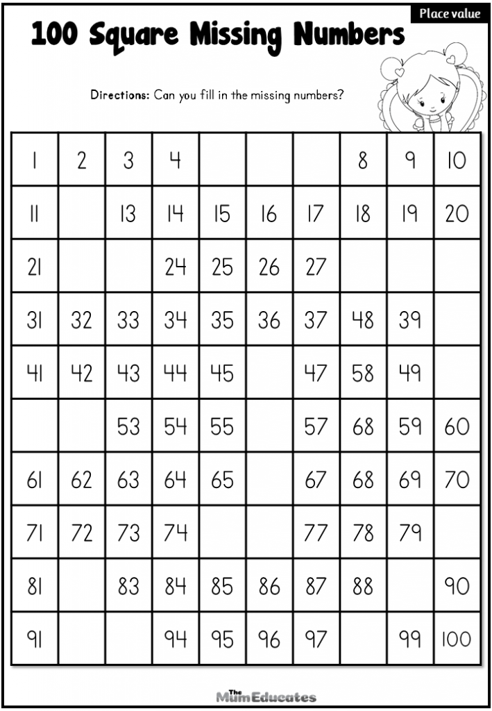 hundred Square missing numbers