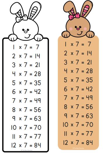 7 Times Table Chart Display Poster Worksheets The Mum Educates