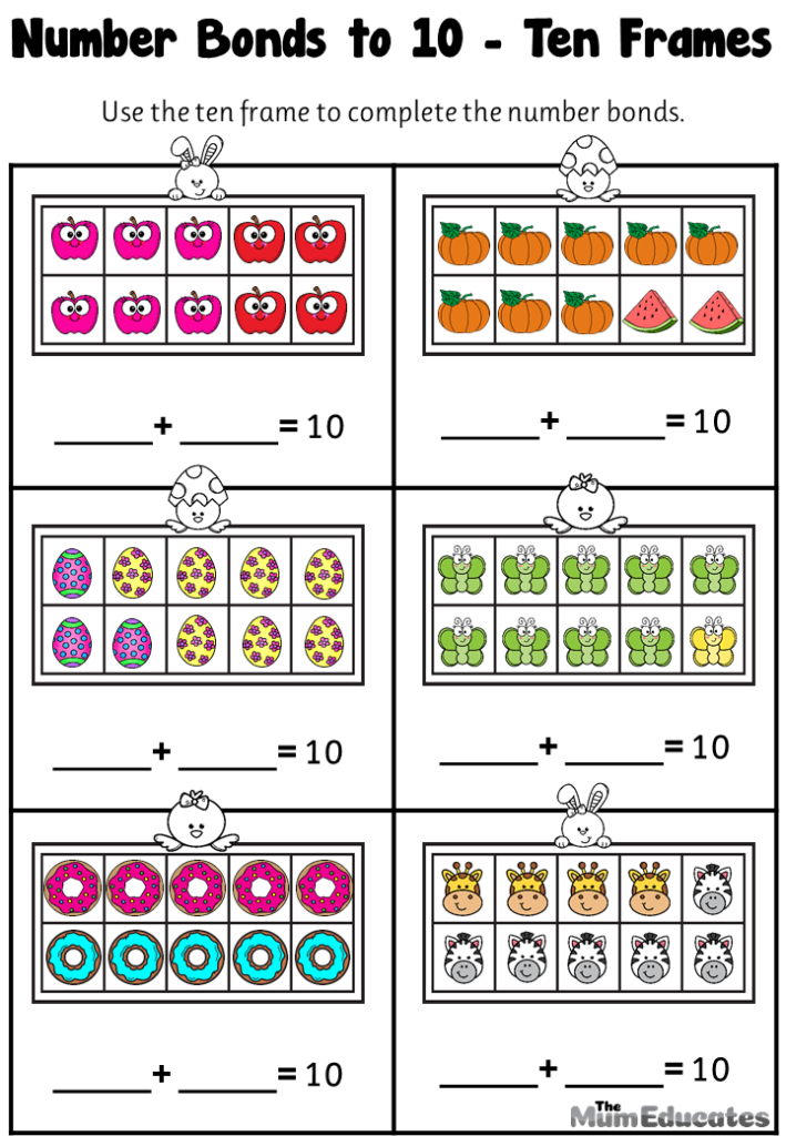 Number bonds of 10 Tens Frame