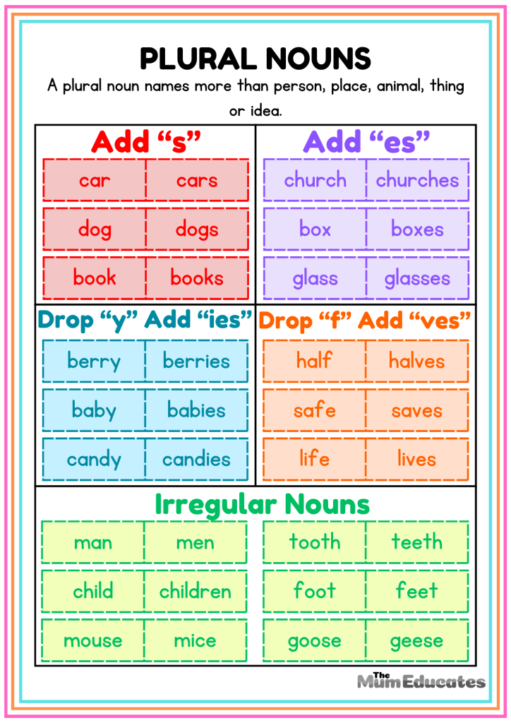 Plural Nouns List