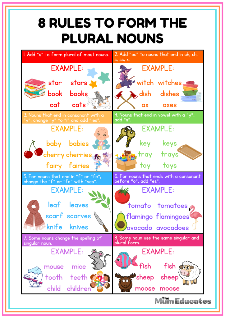 Plural Nouns Worksheets