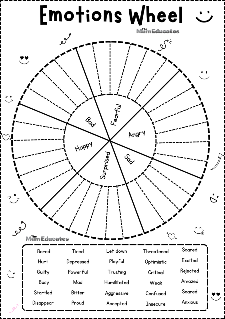 List of feelings and emotions